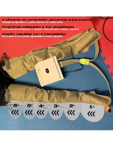 Maquina Masaje por aire Presoterapia PRO+ 6 Cámaras