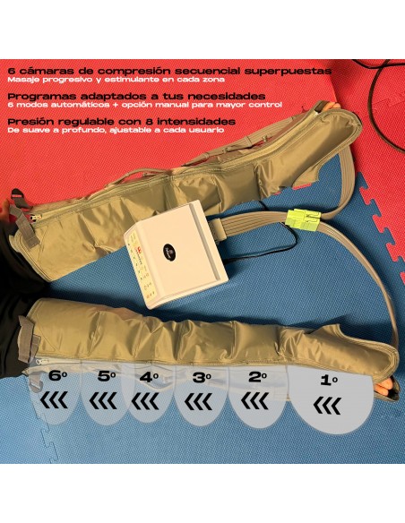 Maquina Masaje por aire Presoterapia PRO+ 6 Cámaras