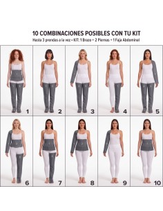La Mejor Maquina de Presoterapia Pro+ 6 Cámaras - 3 Años de garantía