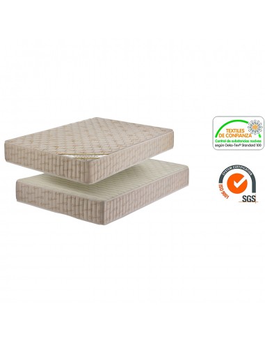 Colchón Ortopédico Eliocel Oro - Lana Merino - Firmeza Alta - Deluxe13