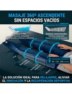 Máquina de Presoterapia Completa en Casa PRO -  Hasta 250 mmhg