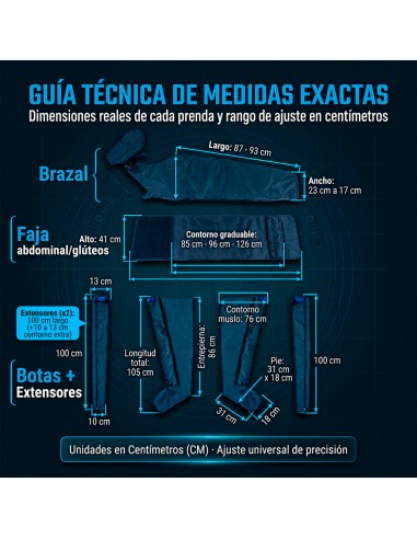 Máquina de Presoterapia Completa en Casa PRO -  Hasta 250 mmhg