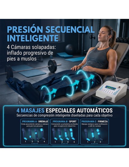 Máquina de Presoterapia Completa en Casa PRO -  Hasta 250 mmhg